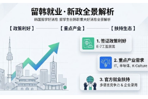 打算留韩工作的看过来！韩国就业新政全景解析