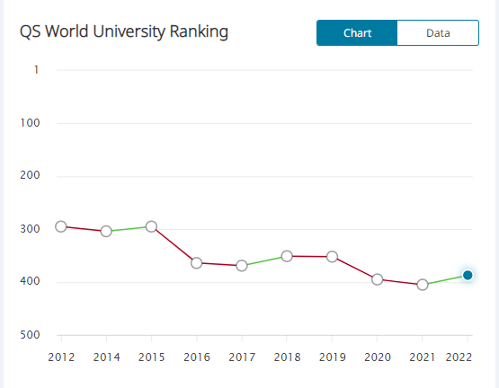 神户大学世界排名.png