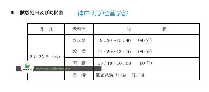 神户大学经营学部 考试内容_副本.png