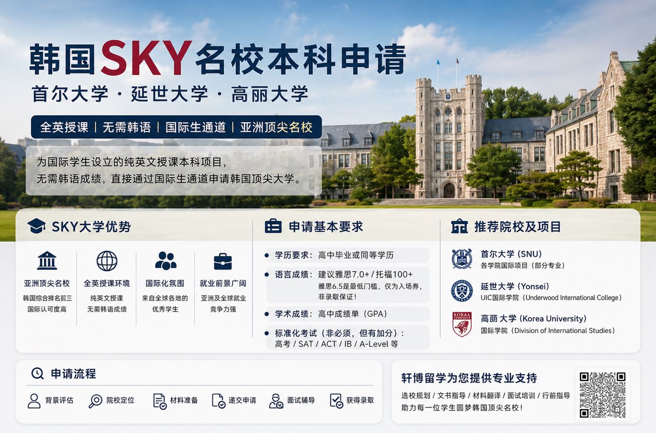 捕获 sky英文项目.JPG